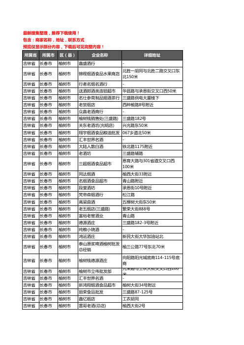 新版吉林省长春市榆树市酒水批发企业公司商家户名录单联系方式地址大全240家