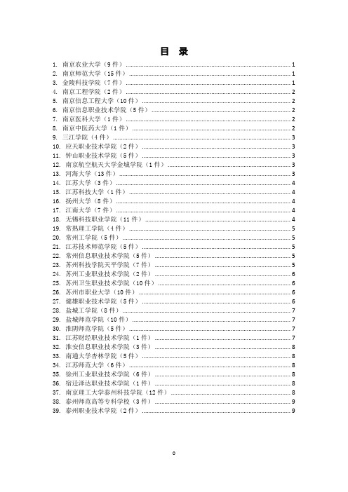 admin - 河海大学创新创业孵化中心