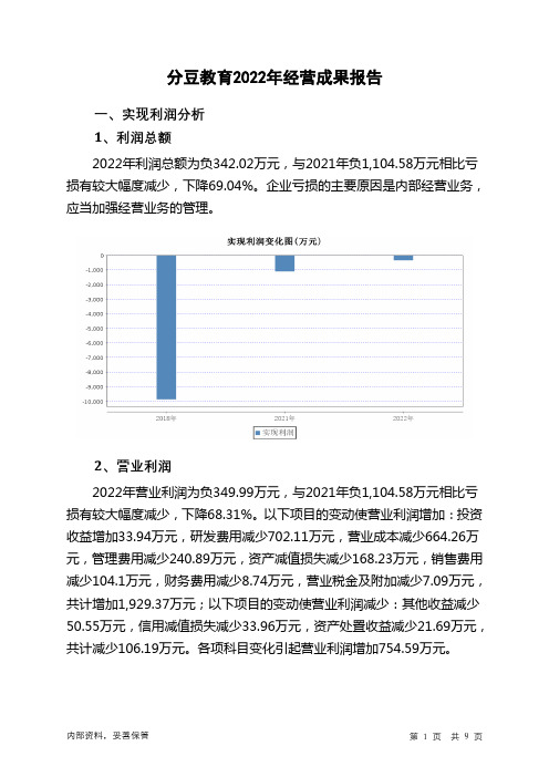 831850分豆教育2022年经营成果报告