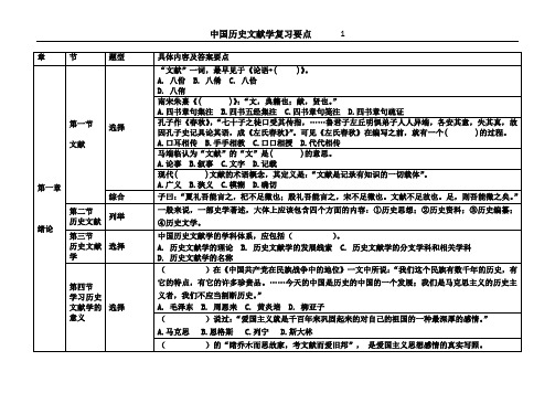 中国历史文献学复习要点