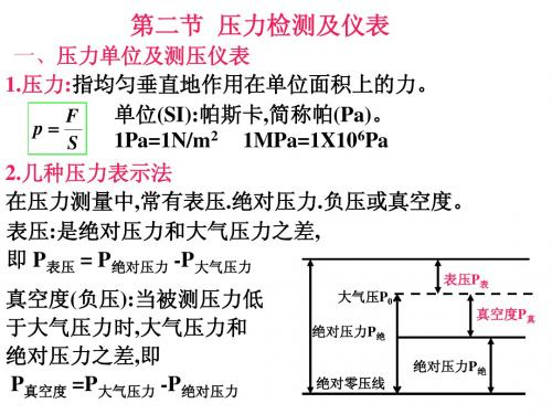 第三章第二节压力检测及仪表