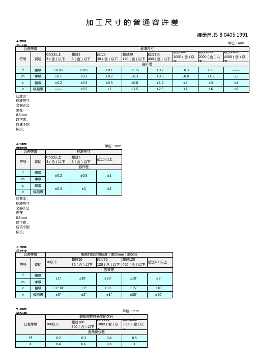 JIS B0405-1991 加工尺寸普通容许公差