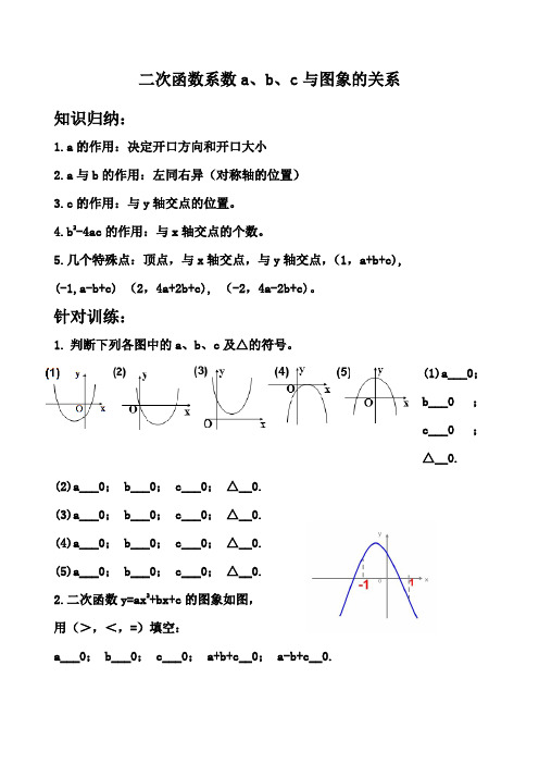 二次函数系数abc与图像的关系