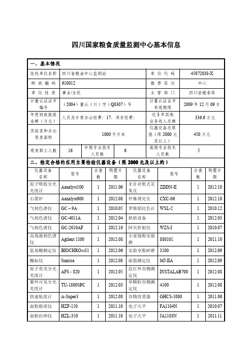 四川国家粮食质量监测中心