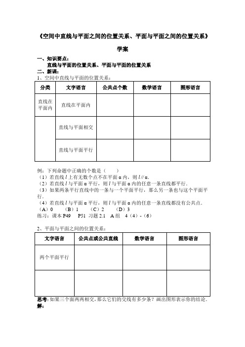 空间中线面面面之间的位置关系.