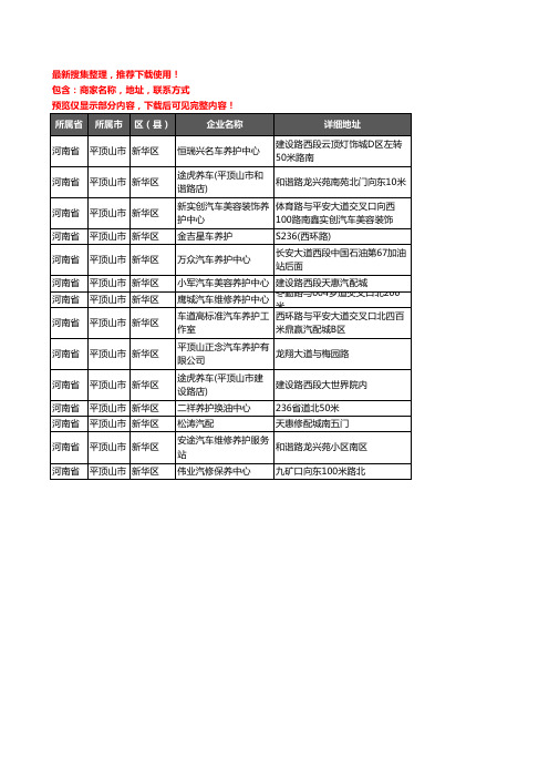 新版河南省平顶山市新华区汽车保养企业公司商家户名录单联系方式地址大全14家