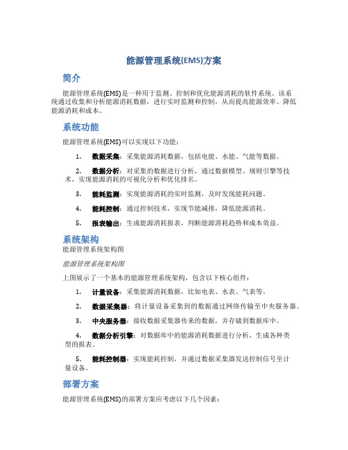 能源管理系统(EMS)方案