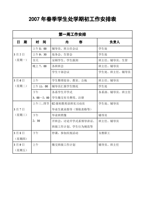 2007年春季学生处学期初工作安排表.doc