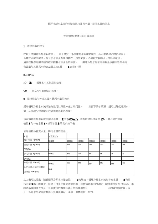 循环冷却水系统的浓缩倍数与补充水量、排污水量的关系