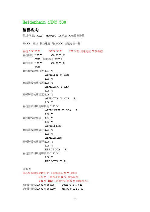 Heidenhain iTNC 530代码参数 (1)