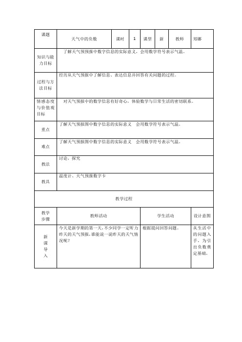 【精品】六年级下册数学教案-1.1 生活中的负数：天气预报中的负数 ▏冀教版 (2014秋)