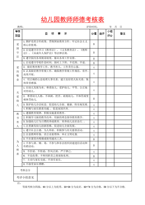 幼儿园师德师风考核表(1)