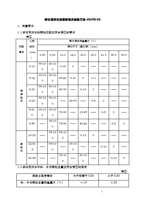 碎石或卵石质量标准及检验方法