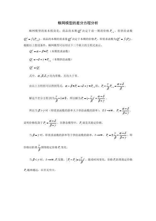 蛛网模型的差分方程分析