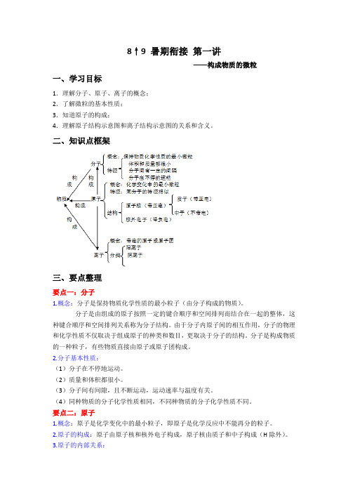 华师大科学 暑假班 8升9  第一讲