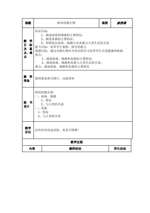 神奇的微生物