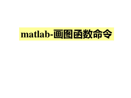 matlab-画图函数命令