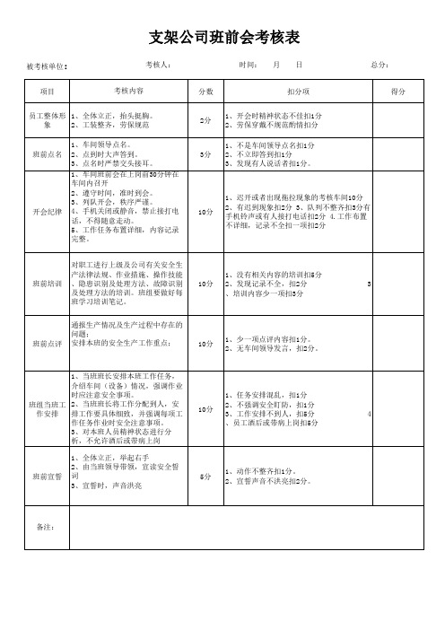 班前会考核表