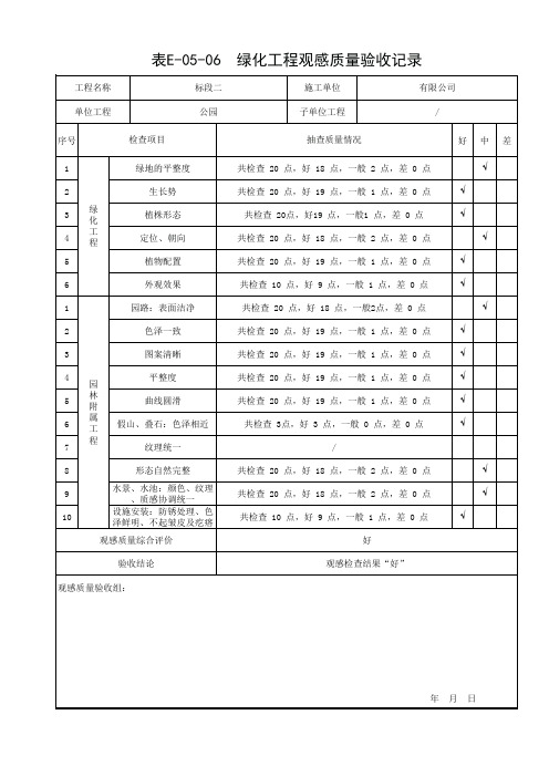 绿化工程工程观感质量验收记录