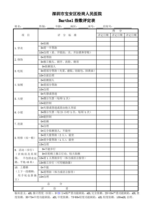 Barthel指数_-_松岗人民医院修改版