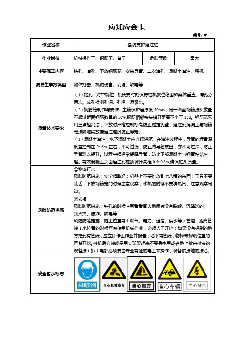 应知应会卡