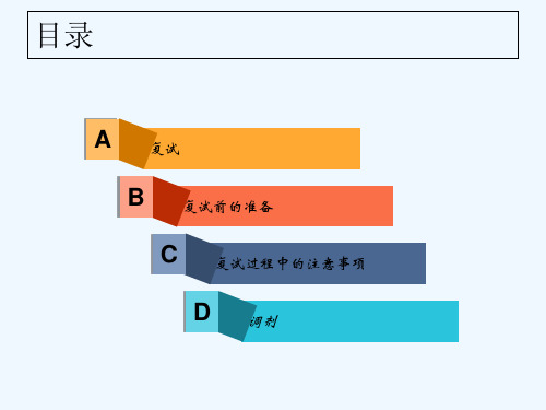 考研复试讲座 PPT