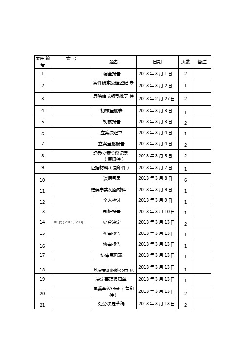 纪委案件归档文件目录