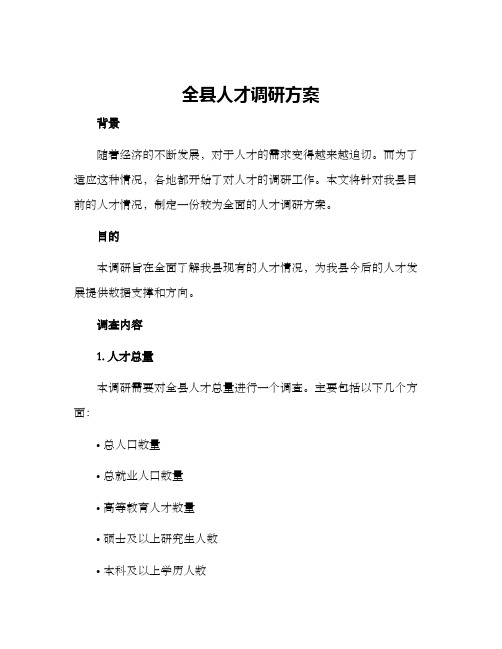 全县人才调研方案