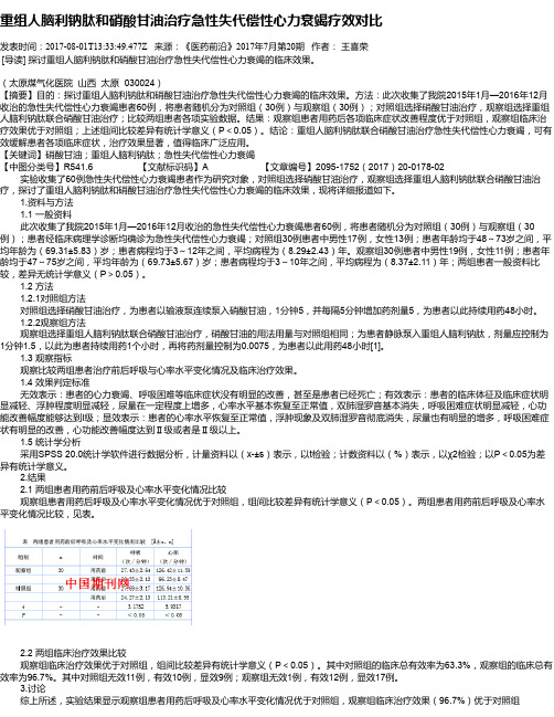 重组人脑利钠肽和硝酸甘油治疗急性失代偿性心力衰竭疗效对比