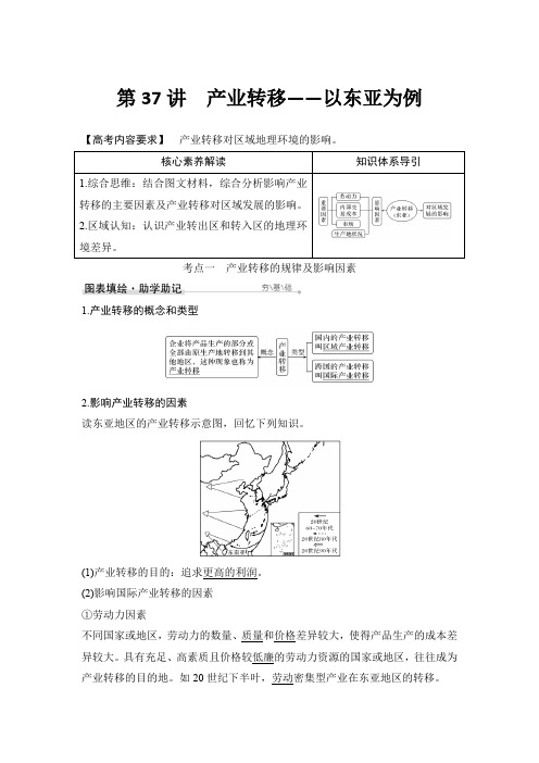 第37讲 产业转移——以东亚为例