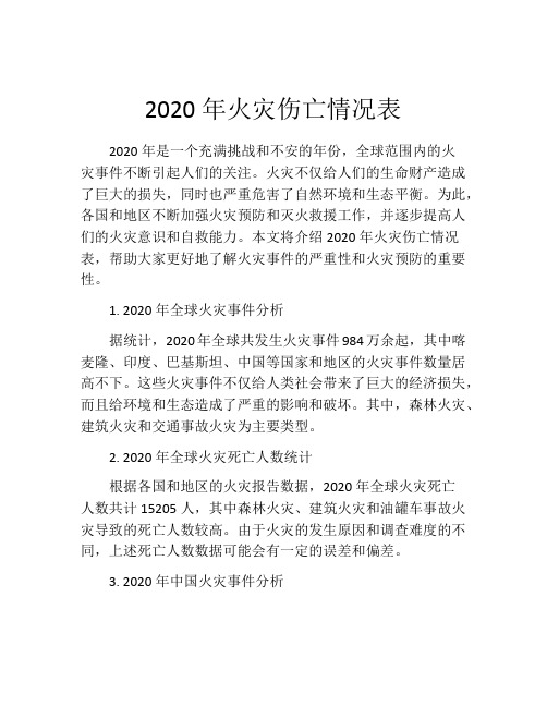 2020年火灾伤亡情况表