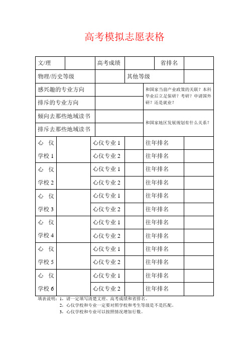 高考模拟志愿表格