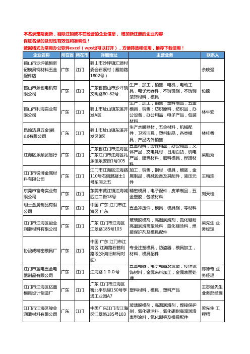 2020新版广东省江门模具材料工商企业公司名录名单黄页大全39家