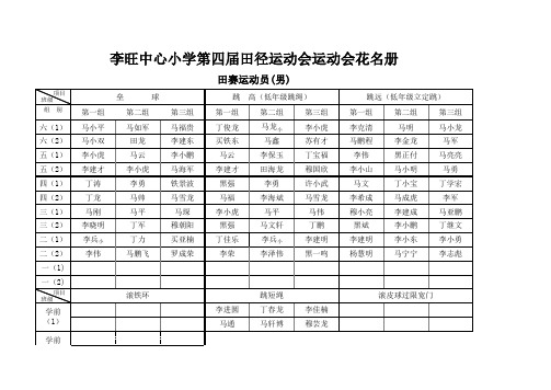 运动员花名册