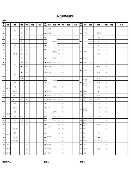 办公用品采购申请表