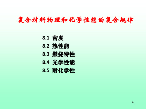 复合材料原理第7章