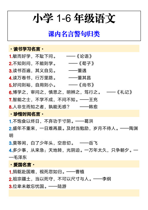 小学1-6年级语文 课内名言警句归类