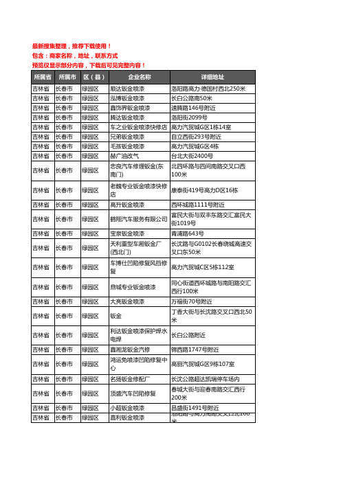 新版吉林省长春市绿园区钣金喷漆企业公司商家户名录单联系方式地址大全88家