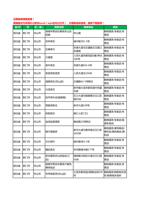 2020新版湖北省荆门市京山市茶具工商企业公司商家名录名单黄页联系方式大全39家
