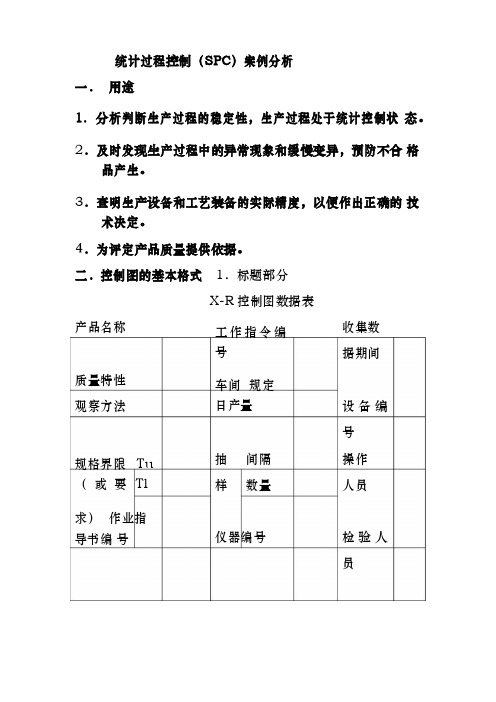 统计过程控制(SPC)案例分析报告