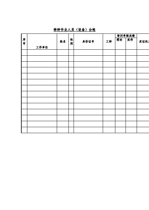 特种作业人员(设备)台帐(word表格)