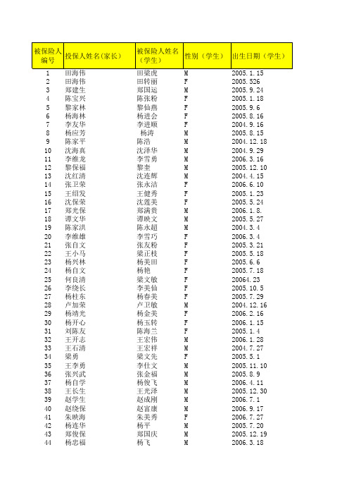 学生险电子清单