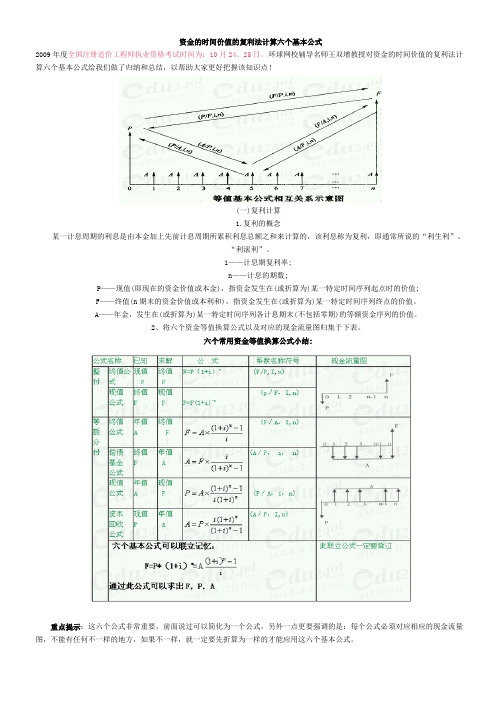 资金的时间价值的复利法计算六个基本公式