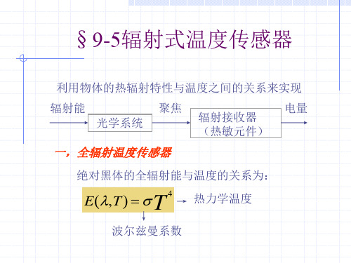 辐射式温度传感器.