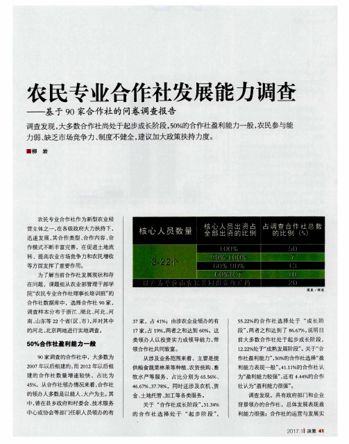 农民专业合作社发展能力调查——基于90家合作社的问卷调查报告