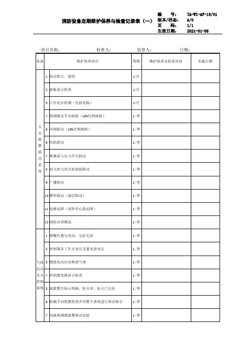 消防设备定期维护保养与检查记录表(一)