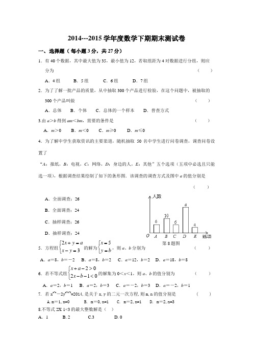 2014---2015学年度数学下期期末测试卷