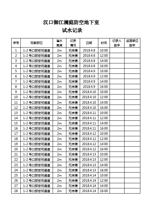 人防地下室试水记录