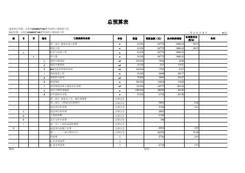 公路概预算总预算表