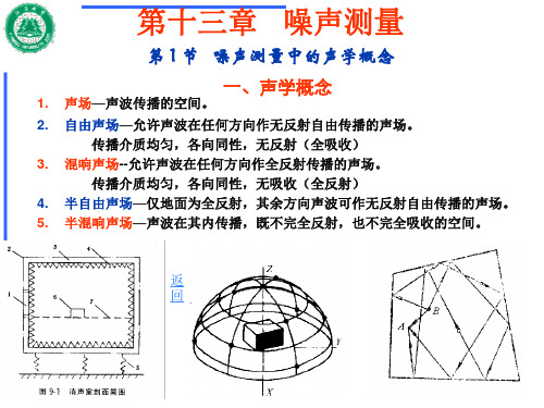 第13章  噪声测量